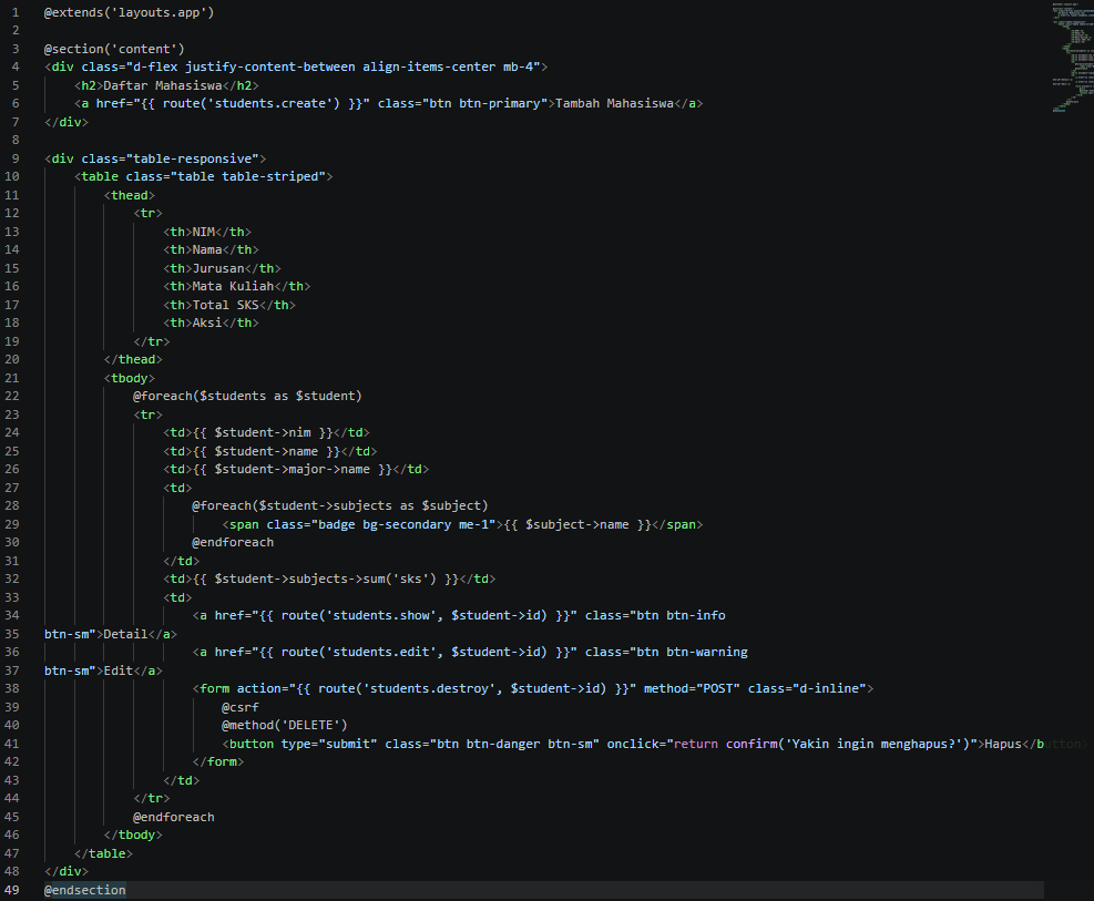Kode index.blade.php